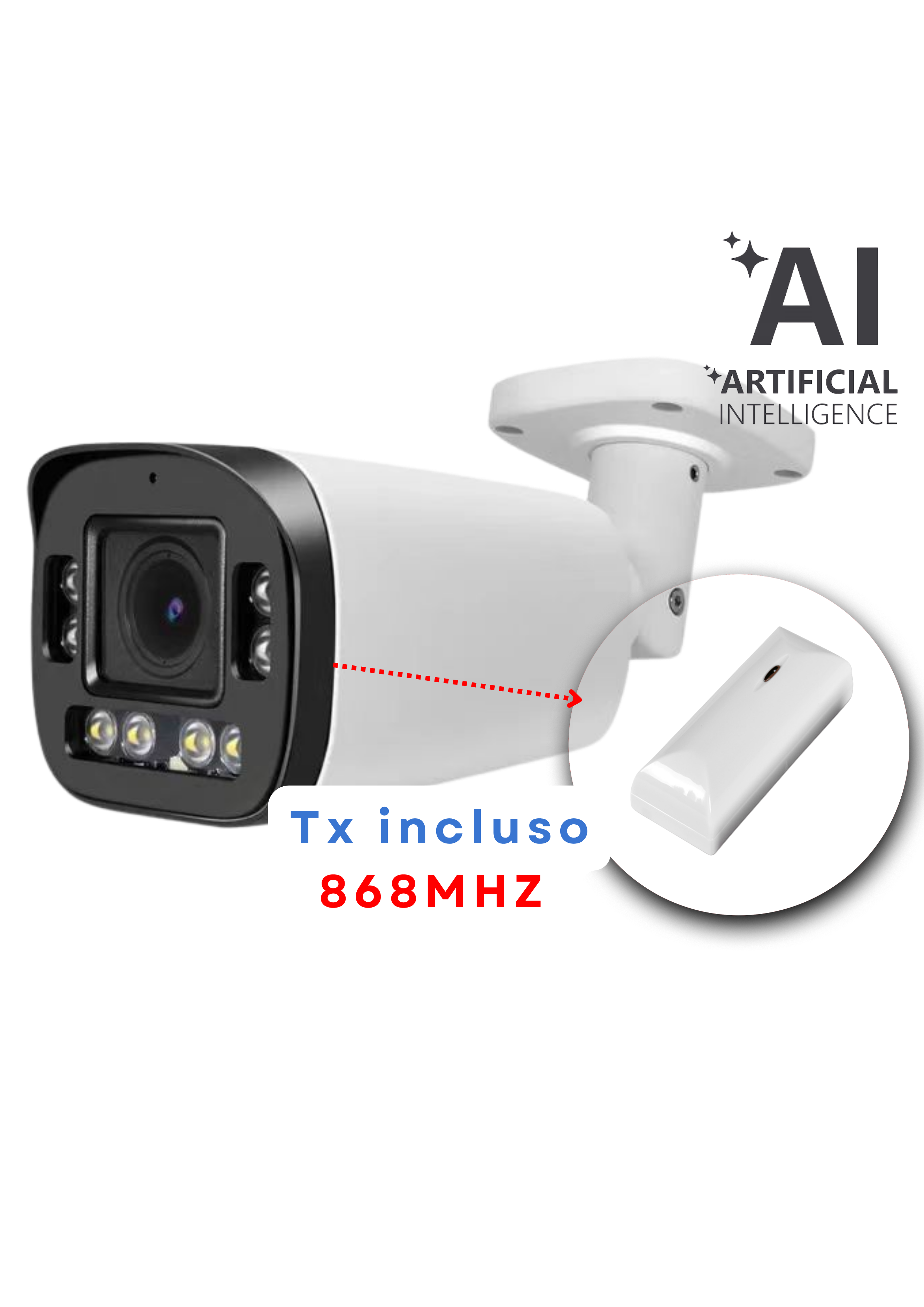 Telecamera MEGA 868MHz AI